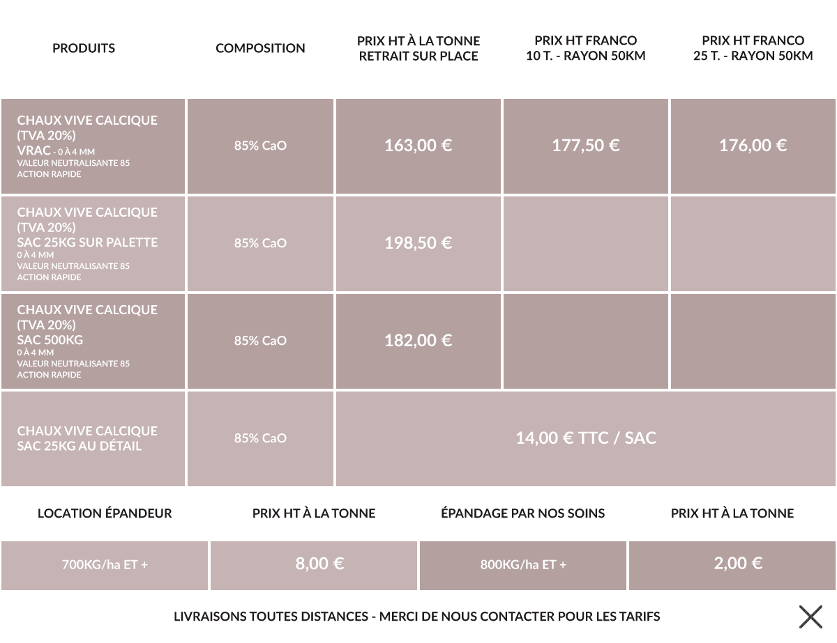 table tarifs-chaux